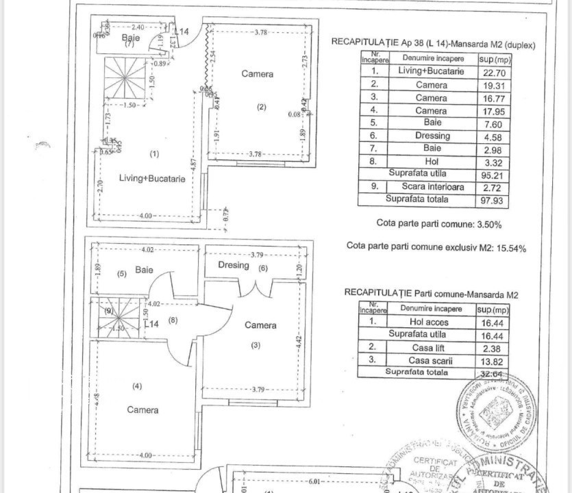 Apartament 3 camere, duplex - Unirii, Str. Principatele Unite