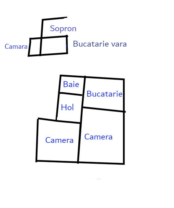 Casa Gradiste teren 583 mp comision 0%